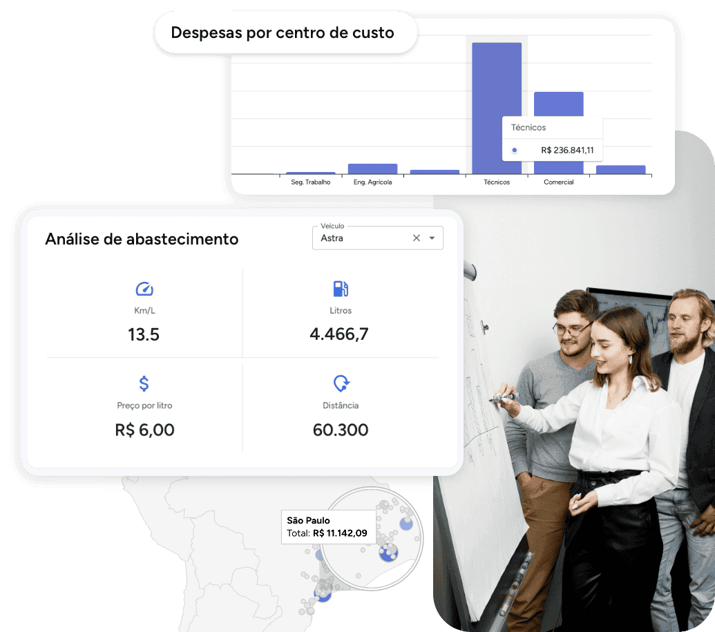 Insights personalizados para análise de abastecimentos, despesas por centro de custo, localizações e muito mais.