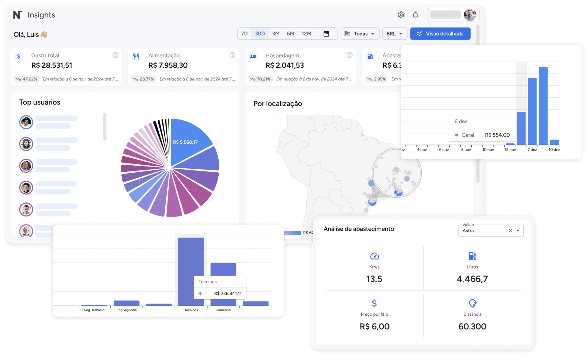NotePay Insights Capa